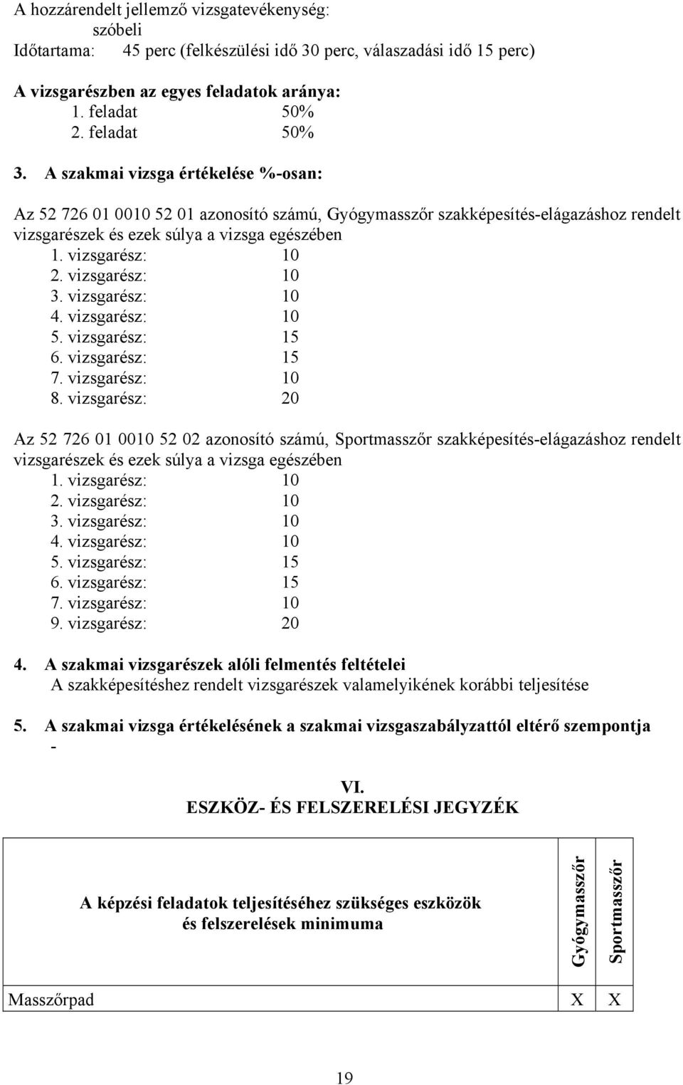 vizsgarész: 10 3. vizsgarész: 10 4. vizsgarész: 10 5. vizsgarész: 15 6. vizsgarész: 15 7. vizsgarész: 10 8.