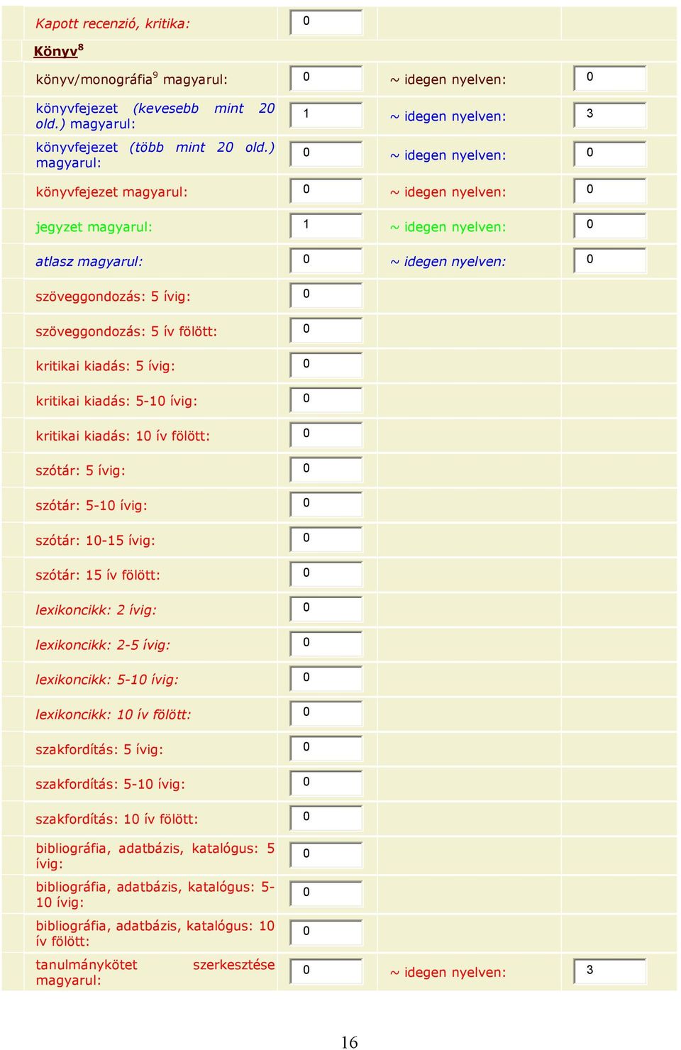 ívig: 0 szöveggondozás: 5 ív fölött: 0 kritikai kiadás: 5 ívig: 0 kritikai kiadás: 5-10 ívig: 0 kritikai kiadás: 10 ív fölött: 0 szótár: 5 ívig: 0 szótár: 5-10 ívig: 0 szótár: 10-15 ívig: 0 szótár: