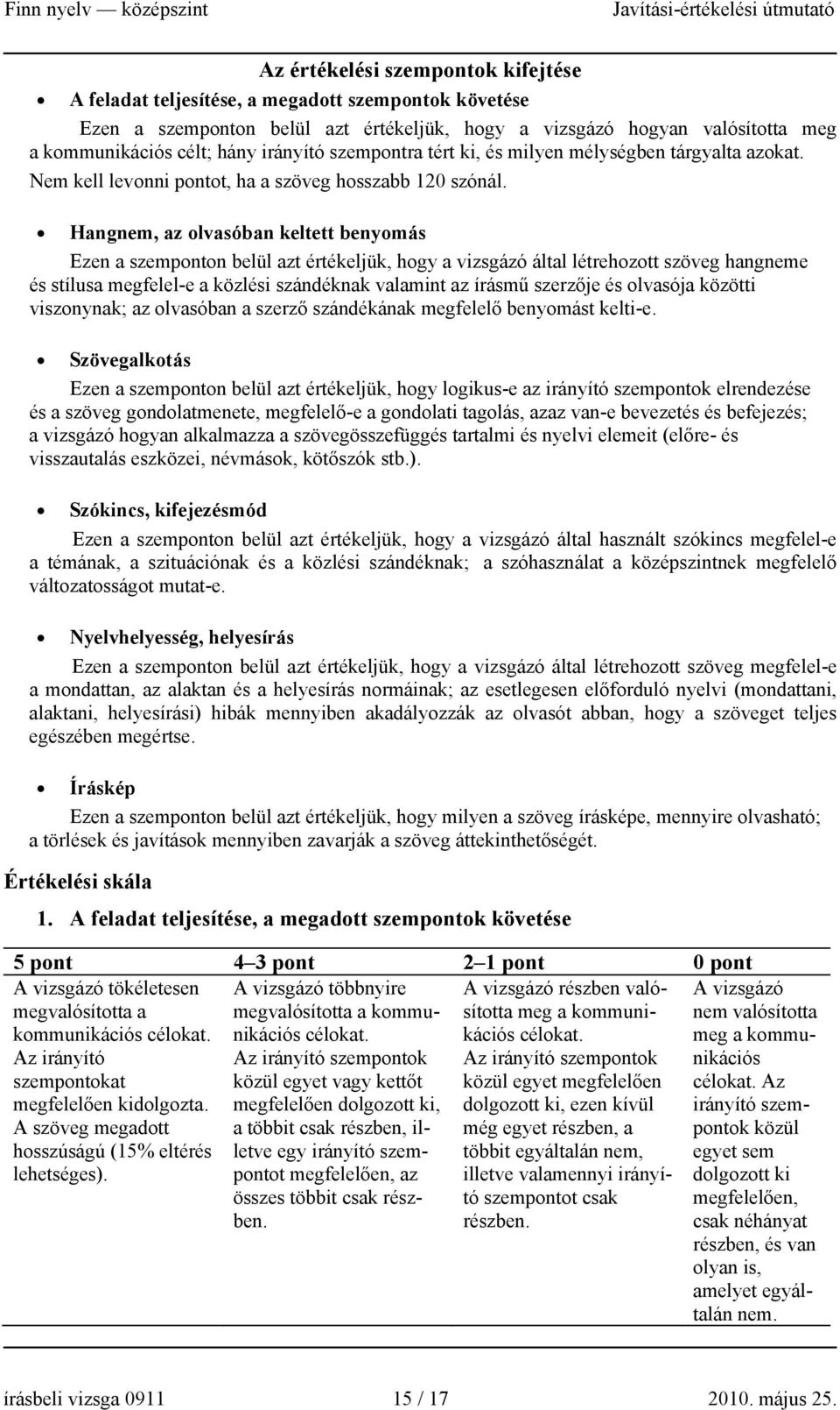 Hangnem, az olvasóban keltett benyomás Ezen a szemponton belül azt értékeljük, hogy a vizsgázó által létrehozott szöveg hangneme és stílusa megfelel-e a közlési szándéknak valamint az írásmű szerzője