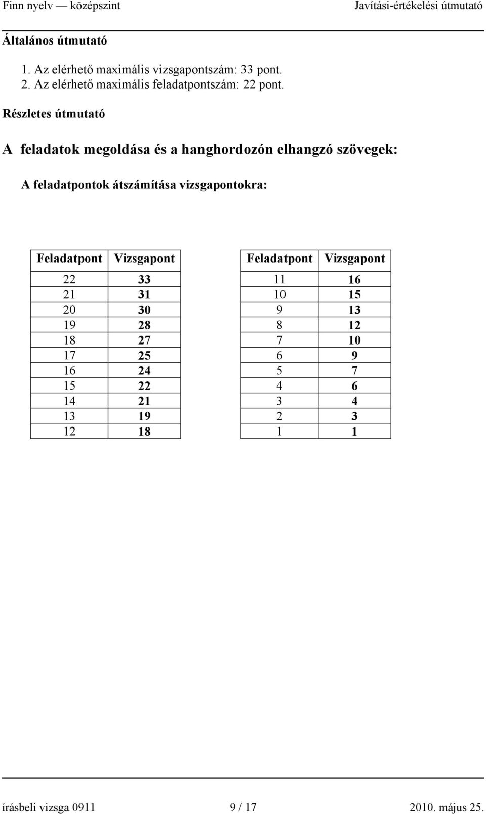 Részletes útmutató A feladatok megoldása és a hanghordozón elhangzó szövegek: A feladatpontok átszámítása