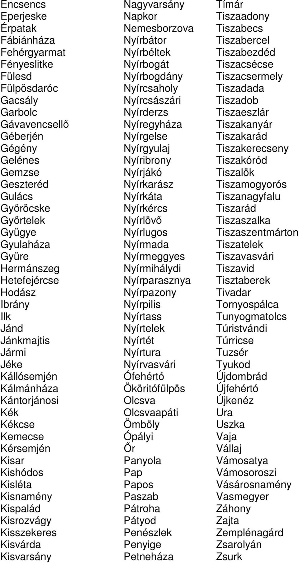 Nyírgyulaj Tiszakerecseny Gelénes Nyíribrony Tiszakóród Gemzse Nyírjákó Tiszalök Geszteréd Nyírkarász Tiszamogyorós Gulács Nyírkáta Tiszanagyfalu Győröcske Nyírkércs Tiszarád Győrtelek Nyírlövő