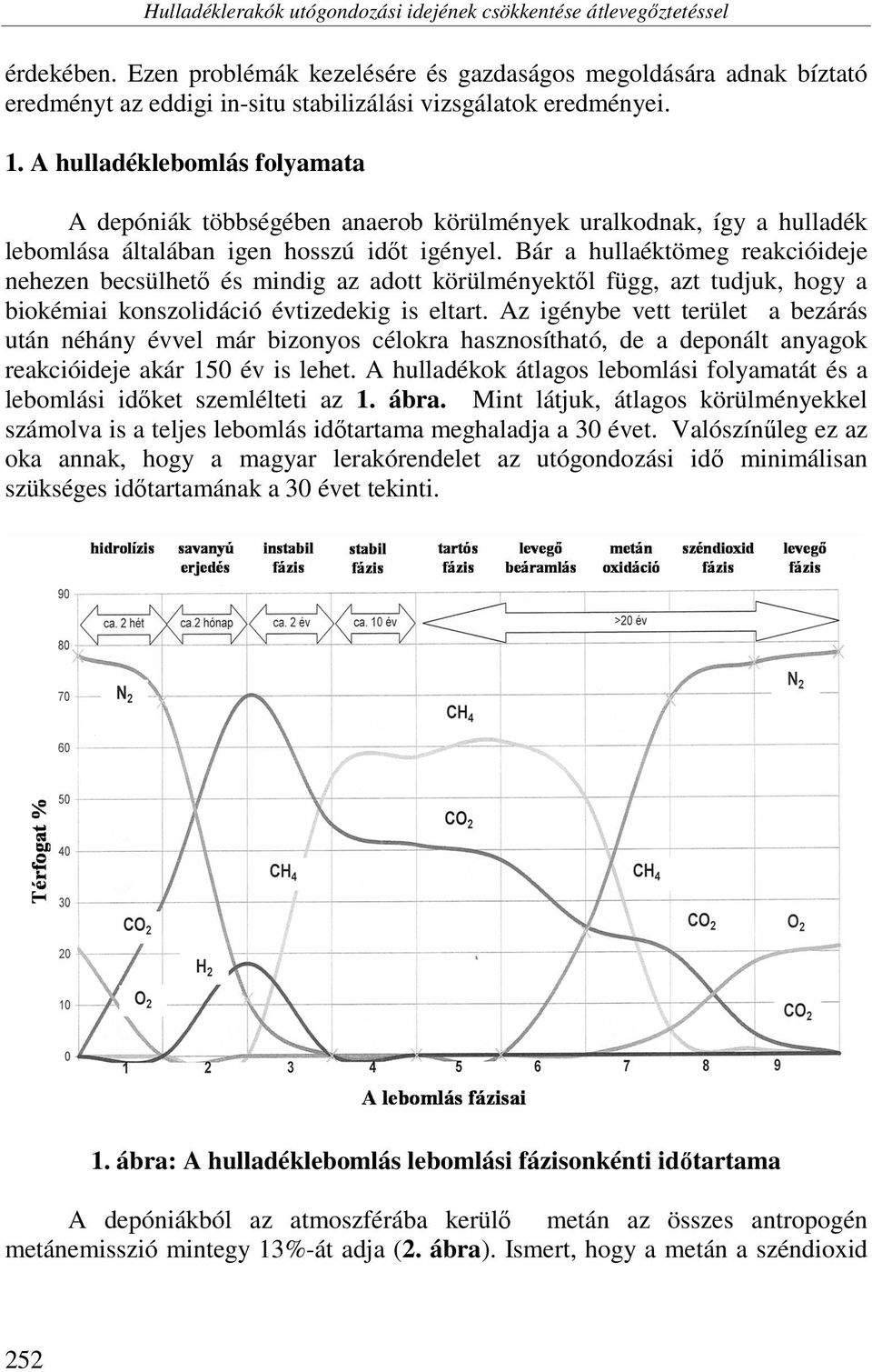 A hulladéklebomlás folyamata A depóniák többségében anaerob körülmények uralkodnak, így a hulladék lebomlása általában igen hosszú időt igényel.