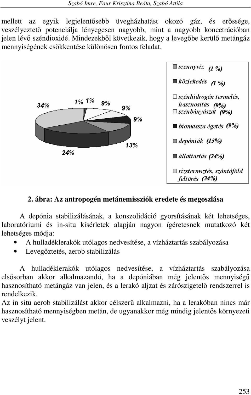 ábra: Az antropogén metánemissziók eredete és megoszlása A depónia stabilizálásának, a konszolidáció gyorsításának két lehetséges, laboratóriumi és in-situ kísérletek alapján nagyon ígéretesnek