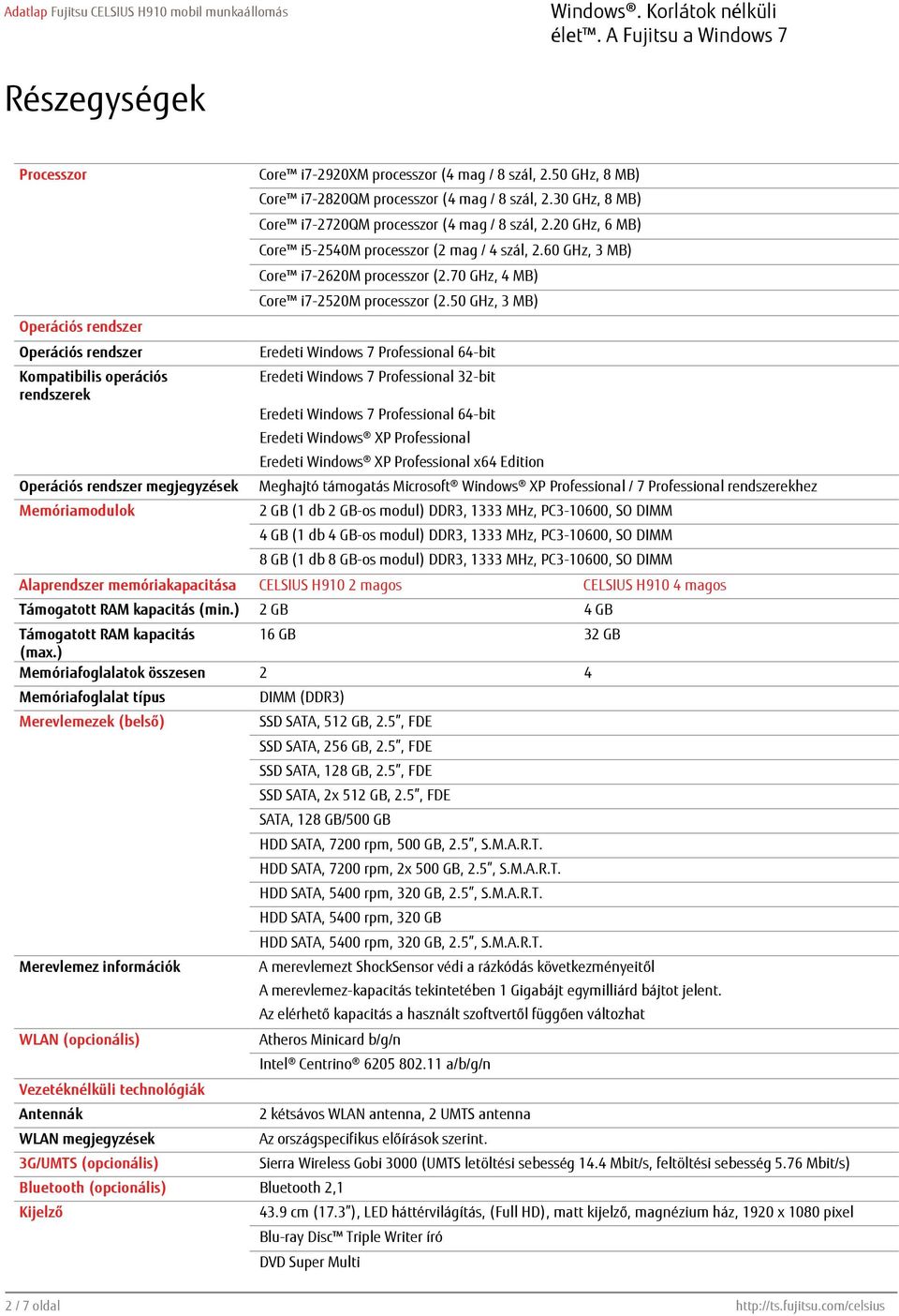 60 GHz, 3 MB) Core i7-2620m processzor (2.70 GHz, 4 MB) Core i7-2520m processzor (2.