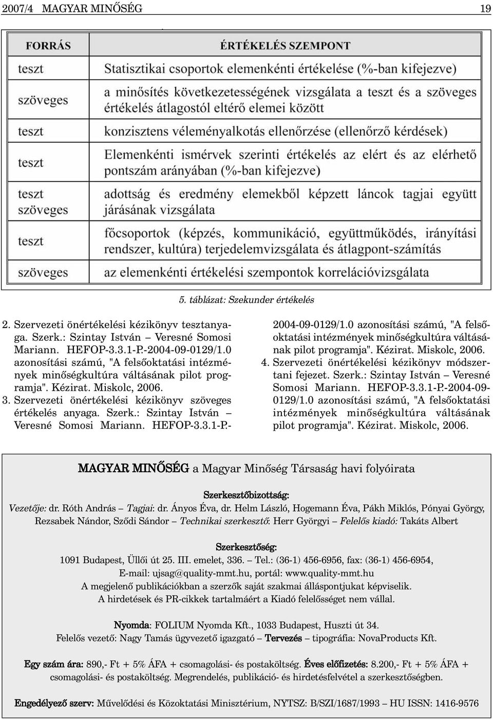 : Szintay István Veresné Somosi Mariann. HEFOP-3.3.1-P.- 2004-09-0129/1.0 azonosítási számú, "A felsõoktatási intézmények minõségkultúra váltásának pilot programja". Kézirat. Miskolc, 2006. 4.