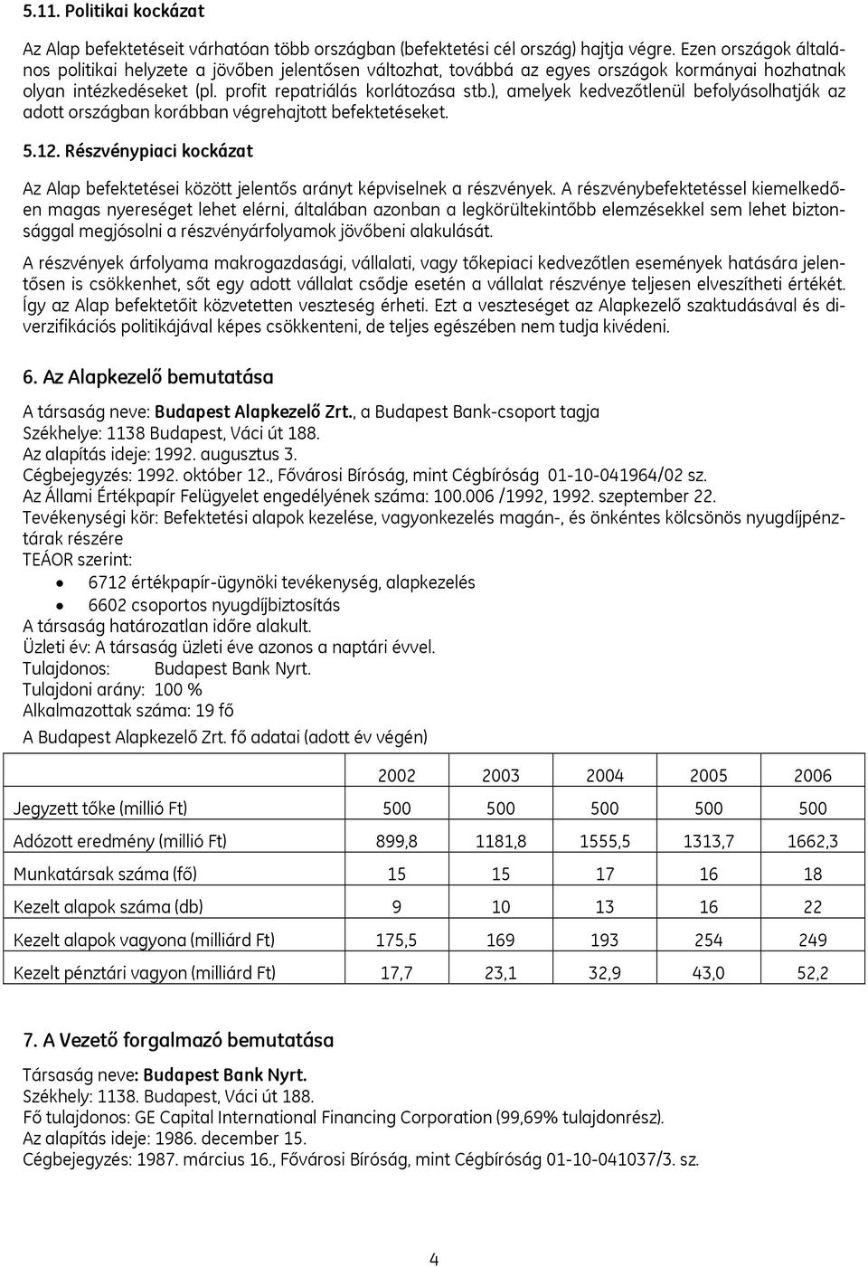 ), amelyek kedvezőtlenül befolyásolhatják az adott országban korábban végrehajtott befektetéseket. 5.12. Részvénypiaci kockázat Az Alap befektetései között jelentős arányt képviselnek a részvények.