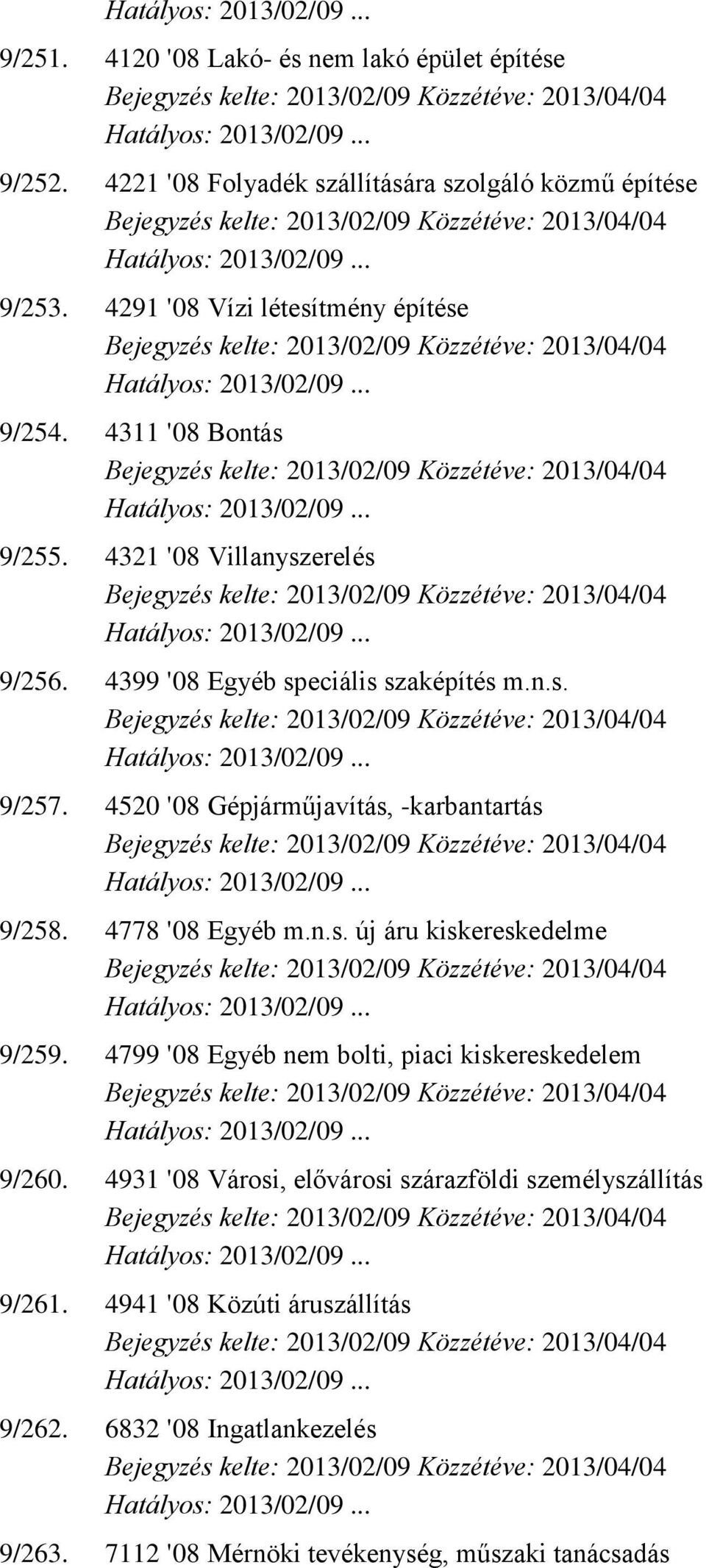 4520 '08 Gépjárműjavítás, -karbantartás 9/258. 4778 '08 Egyéb m.n.s. új áru kiskereskedelme 9/259.