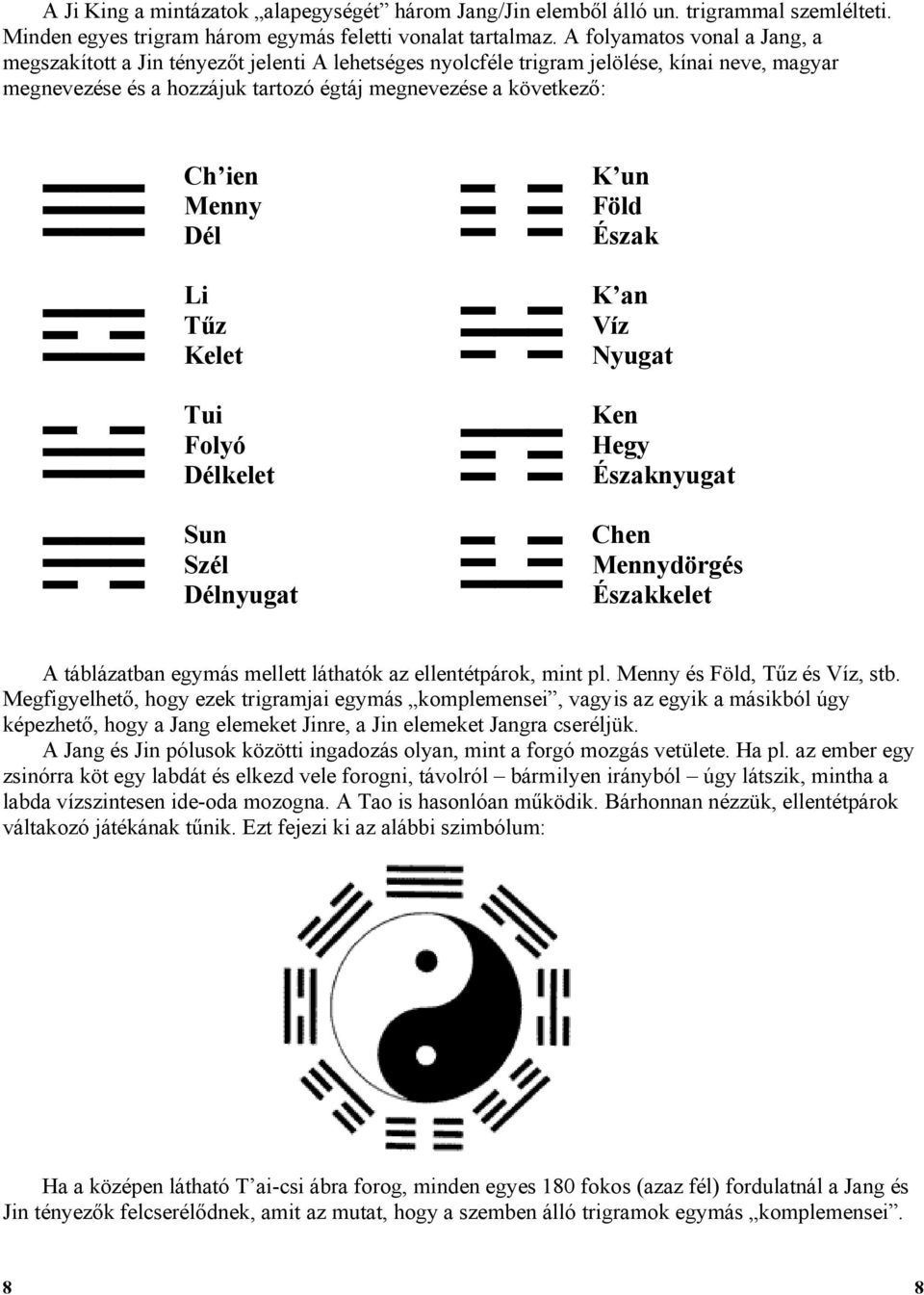 Menny Dél Li Tűz Kelet Tui Folyó Délkelet Sun Szél Délnyugat K un Föld Észak K an Víz Nyugat Ken Hegy Északnyugat Chen Mennydörgés Északkelet A táblázatban egymás mellett láthatók az ellentétpárok,