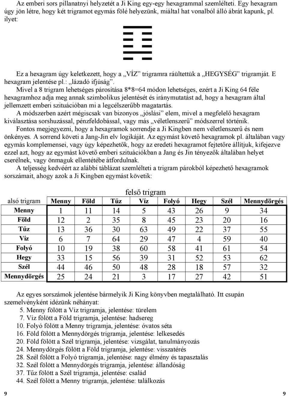 Mivel a 8 trigram lehetséges párosítása 8*8=64 módon lehetséges, ezért a Ji King 64 féle hexagramhoz adja meg annak szimbolikus jelentését és iránymutatást ad, hogy a hexagram által jellemzett emberi