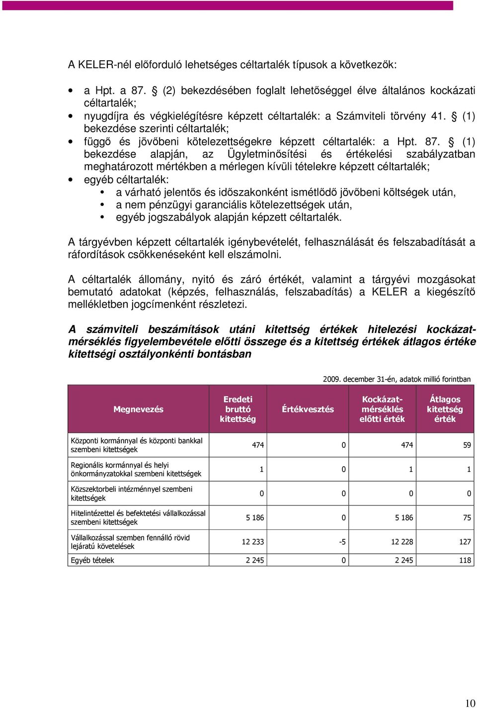 (1) bekezdése szerinti céltartalék; függő és jövőbeni kötelezettségekre képzett céltartalék: a Hpt. 87.