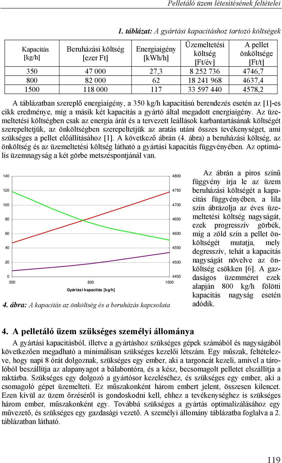 118 000 117 33 597 440 4578,2 A táblázatban szereplő energiaigény, a 350 kg/h kapacitású berendezés esetén az [1]-es cikk eredménye, míg a másik két kapacitás a gyártó által megadott energiaigény.