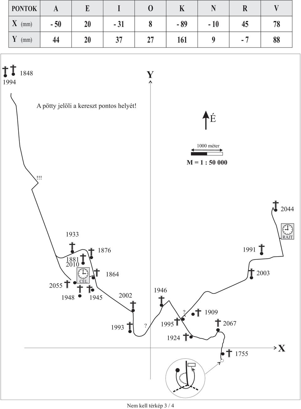 1000 méter M = 1 : 50 000 2044 1933 RAT 2055 1881 2010 CL 1948 1945