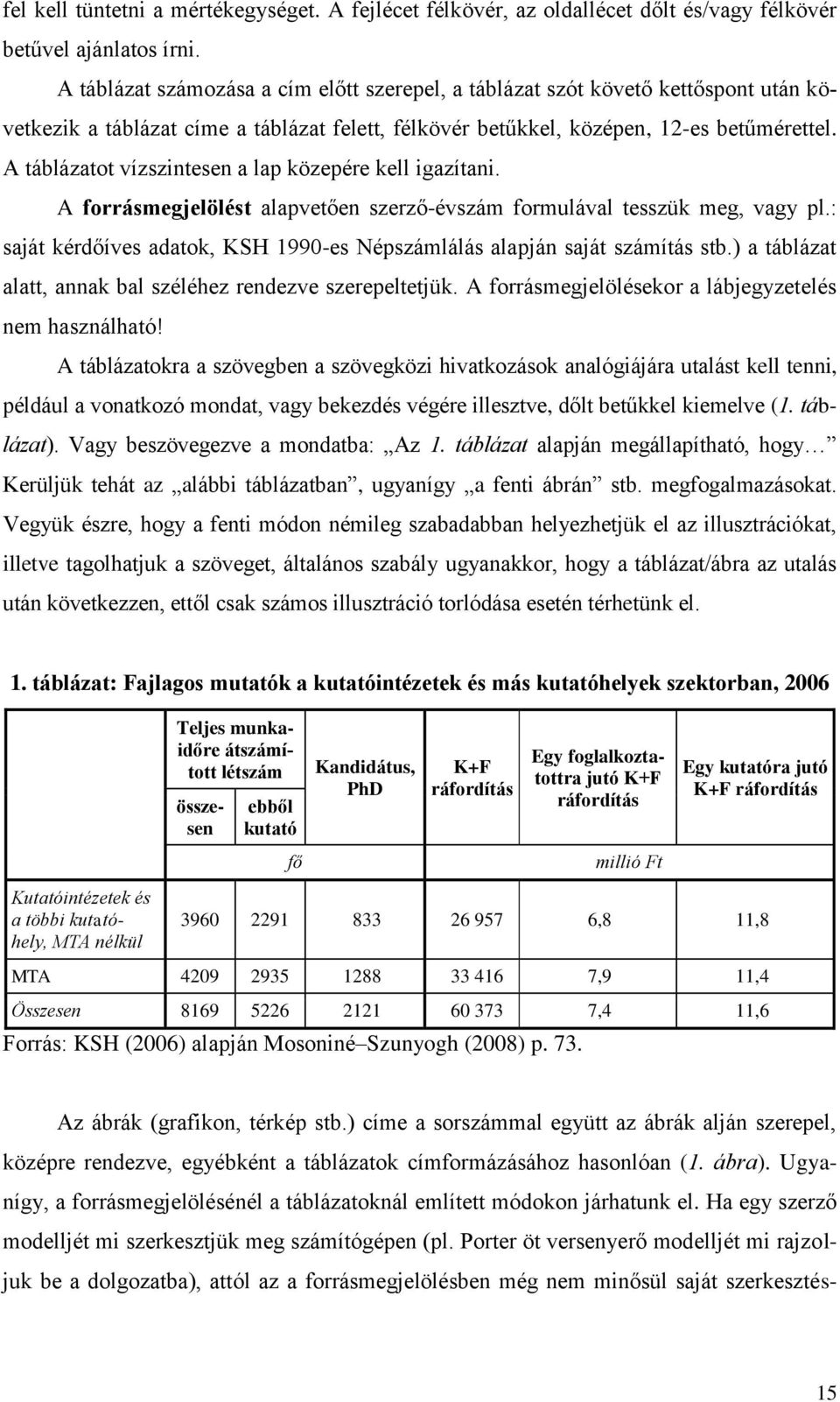 A táblázatot vízszintesen a lap közepére kell igazítani. A forrásmegjelölést alapvetően szerző-évszám formulával tesszük meg, vagy pl.