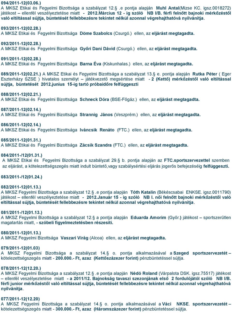 ) ellen, az eljárást megtagadta. 091/2011-12(02.28.) A MKSZ Etikai és Fegyelmi Bizottsága Barna Éva (Kiskunhalas.) ellen, az eljárást megtagadta. 089/2011-12(02.21.