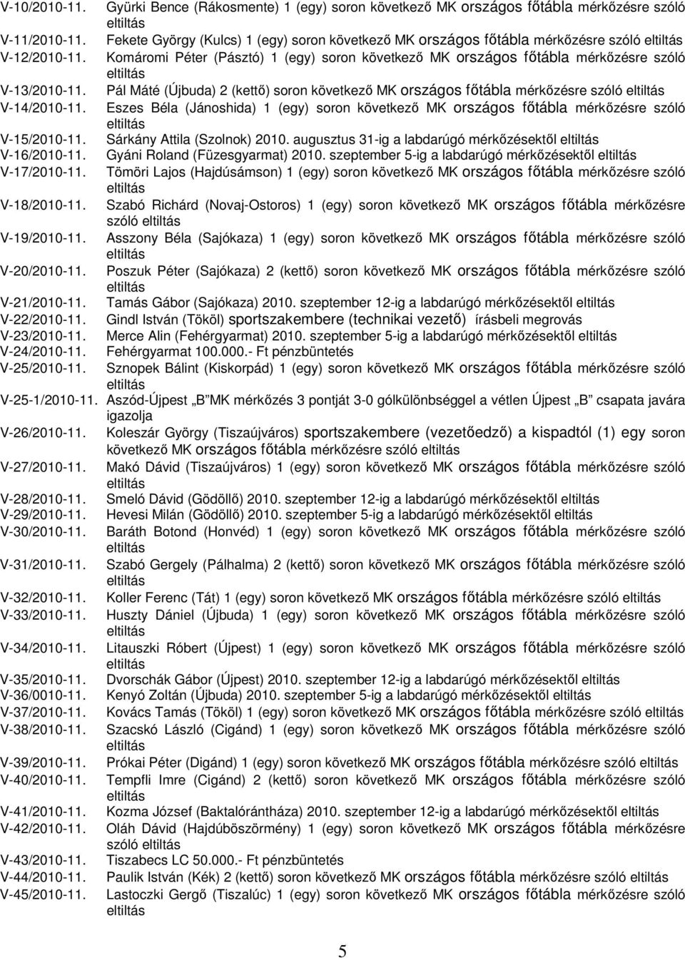 Pál Máté (Újbuda) 2 (kettő) soron következő MK országos főtábla mérkőzésre szóló V-14/2010-11. Eszes Béla (Jánoshida) 1 (egy) soron következő MK országos főtábla mérkőzésre szóló V-15/2010-11.