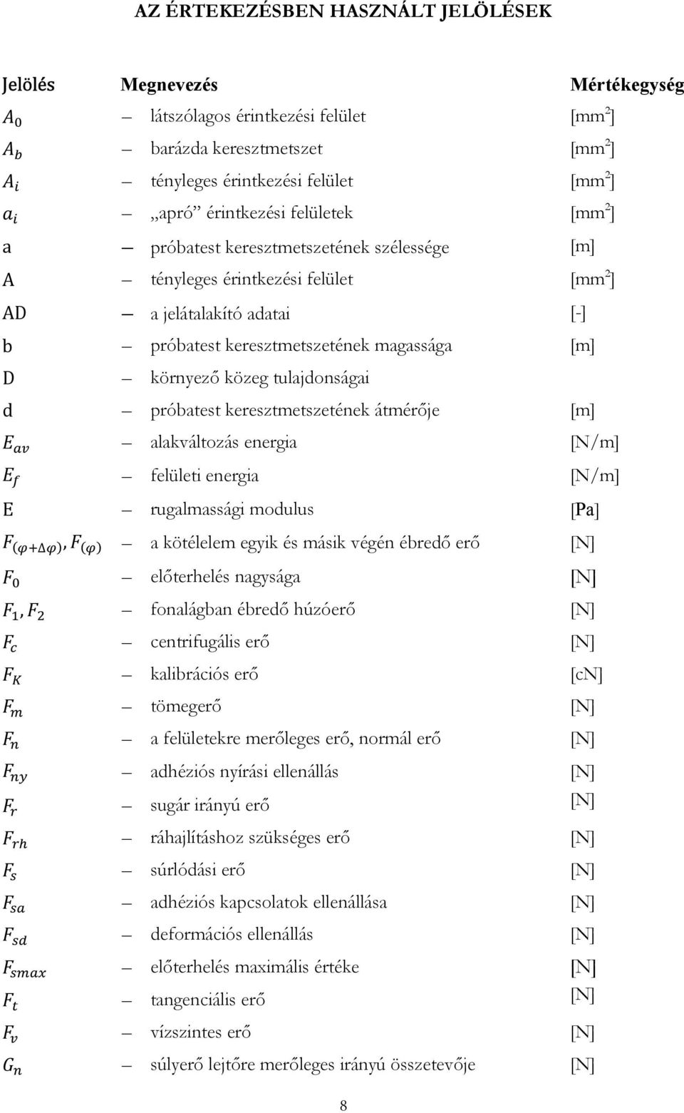 tulajdonságai d próbatest keresztmetszetének átmérője [m] alakváltozás energia [N/m] felületi energia [N/m] E rugalmassági modulus [Pa], a kötélelem egyik és másik végén ébredő erő [N] előterhelés