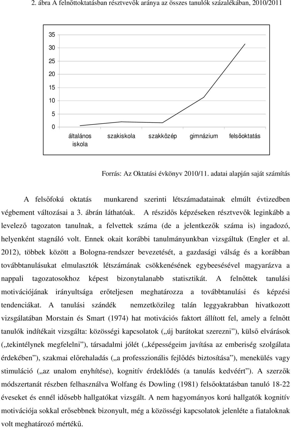 A részidős képzéseken résztvevők leginkább a levelező tagozaton tanulnak, a felvettek száma (de a jelentkezők száma is) ingadozó, helyenként stagnáló volt.