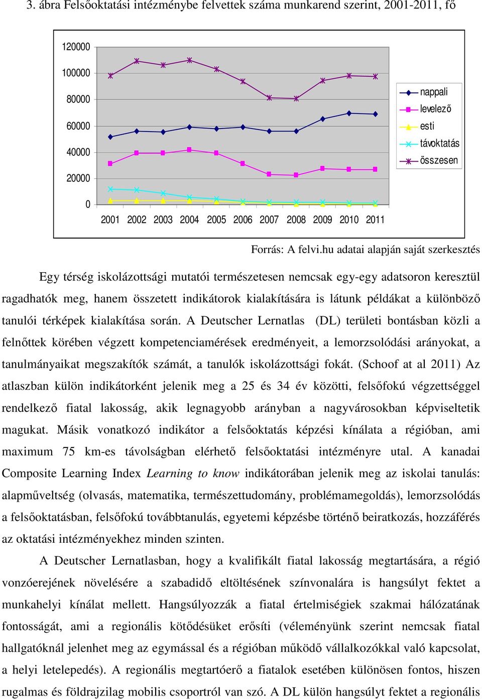 hu adatai alapján saját szerkesztés Egy térség iskolázottsági mutatói természetesen nemcsak egy-egy adatsoron keresztül ragadhatók meg, hanem összetett indikátorok kialakítására is látunk példákat a