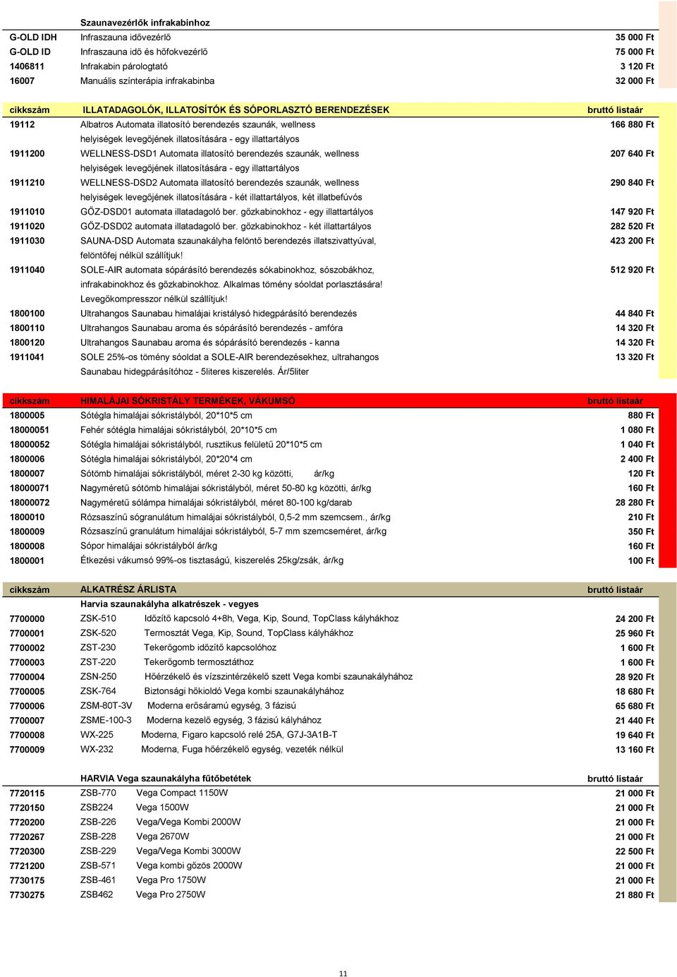 - egy illattartályos 1911200 WELLNESS-DSD1 Automata illatosító berendezés szaunák, wellness 207 640 Ft helyiségek levegőjének illatosítására - egy illattartályos 1911210 WELLNESS-DSD2 Automata