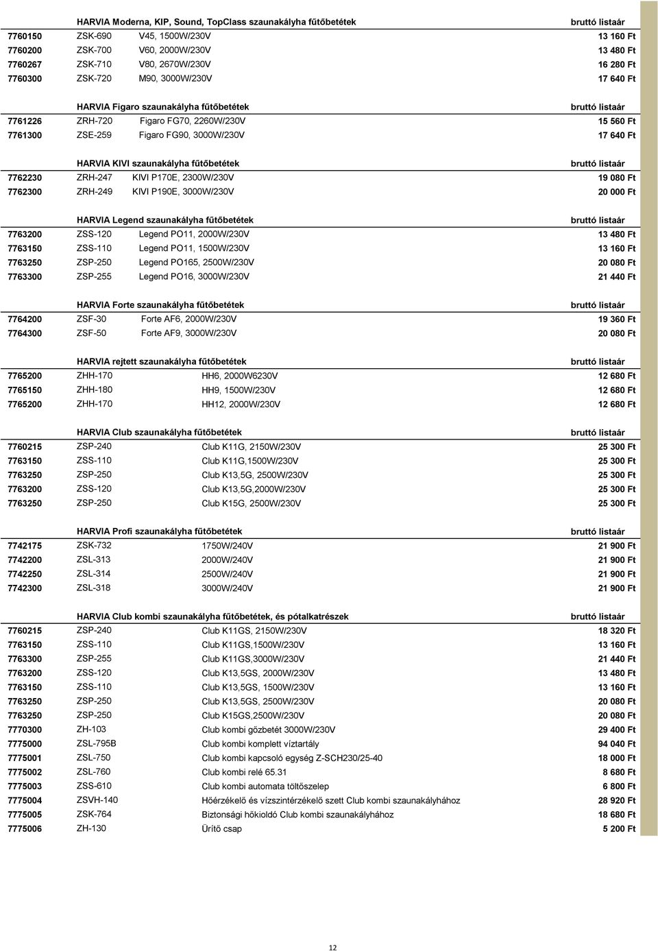 fűtőbetétek 7762230 ZRH-247 KIVI P170E, 2300W/230V 19 080 Ft 7762300 ZRH-249 KIVI P190E, 3000W/230V 20 000 Ft HARVIA Legend szaunakályha fűtőbetétek 7763200 ZSS-120 Legend PO11, 2000W/230V 13 480 Ft