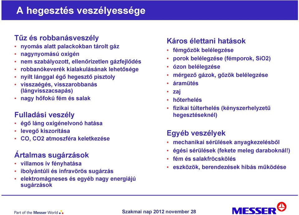 Ártalmas sugárzások villamos ív fényhatása ibolyántúli és infravörös sugárzás elektromágneses és egyéb nagy energiájú sugárzások Káros élettani hatások fémgőzök belélegzése porok belélegzése