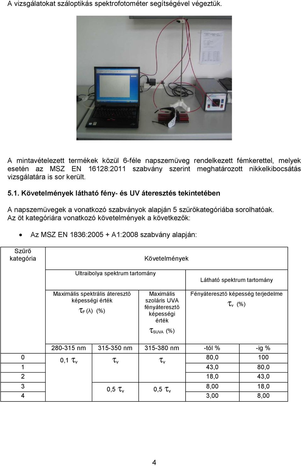 128:2011 szabvány szerint meghatározott nikkelkibocsátás vizsgálatára is sor került. 5.1. Követelmények látható fény- és UV áteresztés tekintetében A napszemüvegek a vonatkozó szabványok alapján 5 sz r kategóriába sorolhatóak.