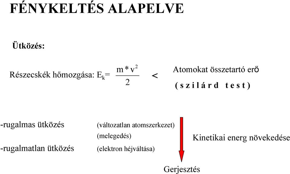 ütközés -rugalmatlan ütközés (változatlan atomszerkezet)