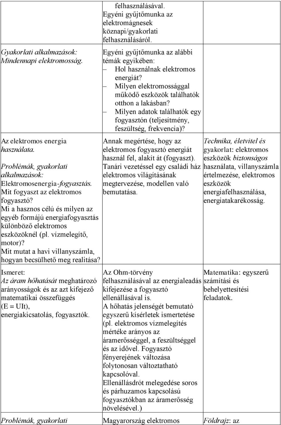 Ismeret: Az áram hőhatását meghatározó arányosságok és az azt kifejező matematikai összefüggés (E = UIt), energiakicsatolás, fogyasztók. felhasználásával.