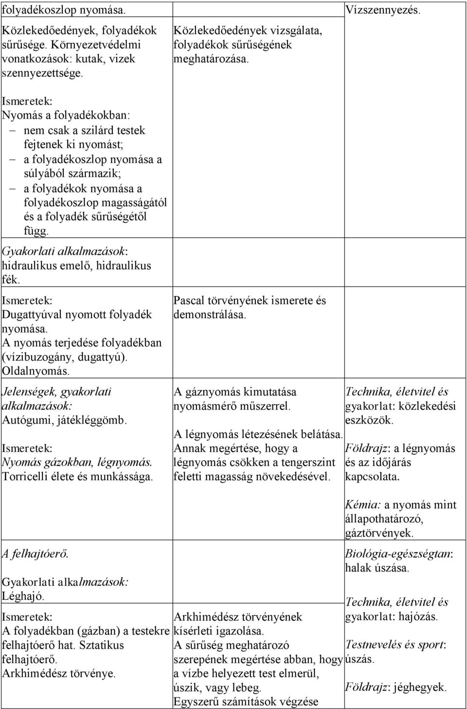 Nyomás a folyadékokban: nem csak a szilárd testek fejtenek ki nyomást; a folyadékoszlop nyomása a súlyából származik; a folyadékok nyomása a folyadékoszlop magasságától és a folyadék sűrűségétől függ.