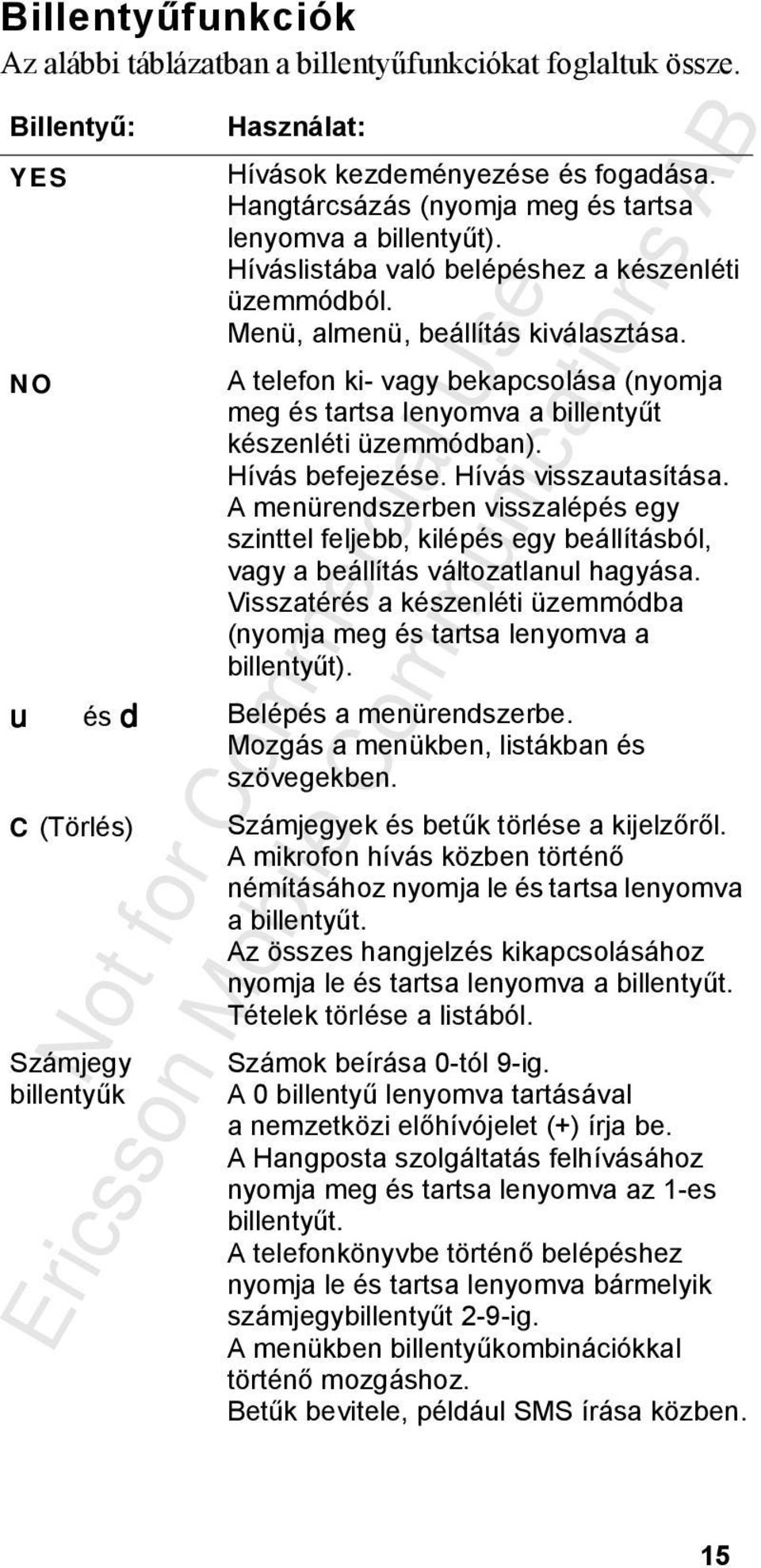 A telefon ki- vagy bekapcsolása (nyomja meg és tartsa lenyomva a billentyűt készenléti üzemmódban). Hívás befejezése. Hívás visszautasítása.