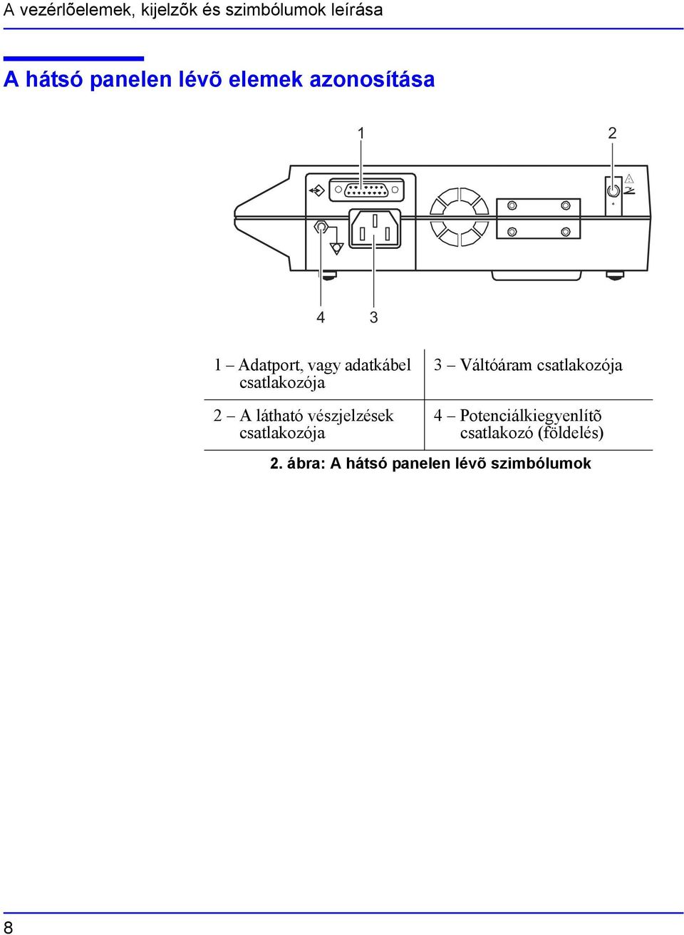 Váltóáram csatlakozója 2 A látható vészjelzések csatlakozója 4