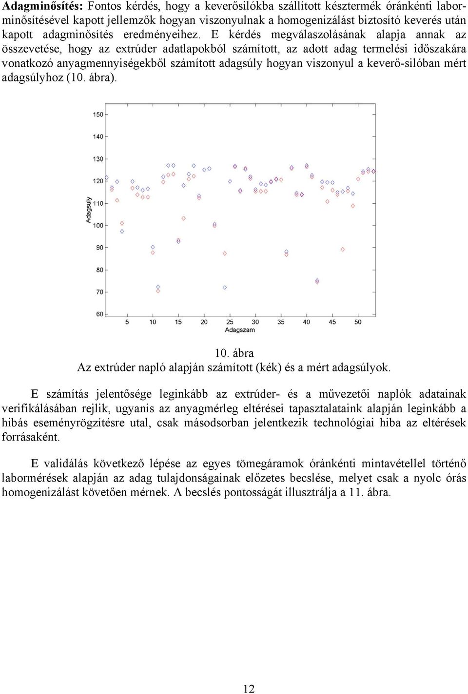 E kérdés megválaszolásának alapja annak az összevetése, hogy az extrúder adatlapokból számított, az adott adag termelési időszakára vonatkozó anyagmennyiségekből számított adagsúly hogyan viszonyul a