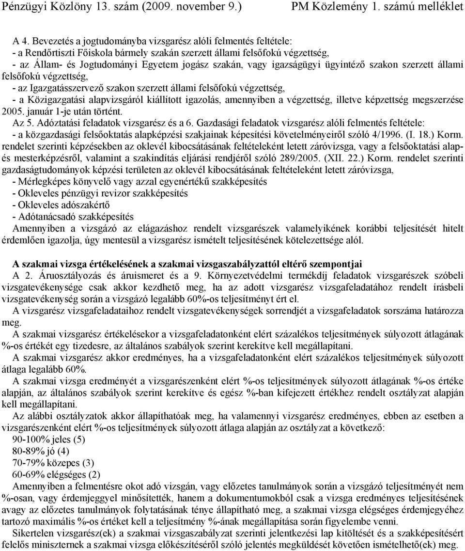 amennyiben a végzettség, illetve képzettség megszerzése 2005. január 1-je után történt. Az 5. Adóztatási feladatok vizsgarész és a 6.