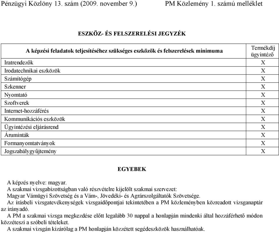 A szakmai vizsgabizottságban való részvételre kijelölt szakmai szervezet: Magyar Vámügyi Szövetség és a Vám-, Jövedéki- és Agrárszolgáltatók Szövetsége.