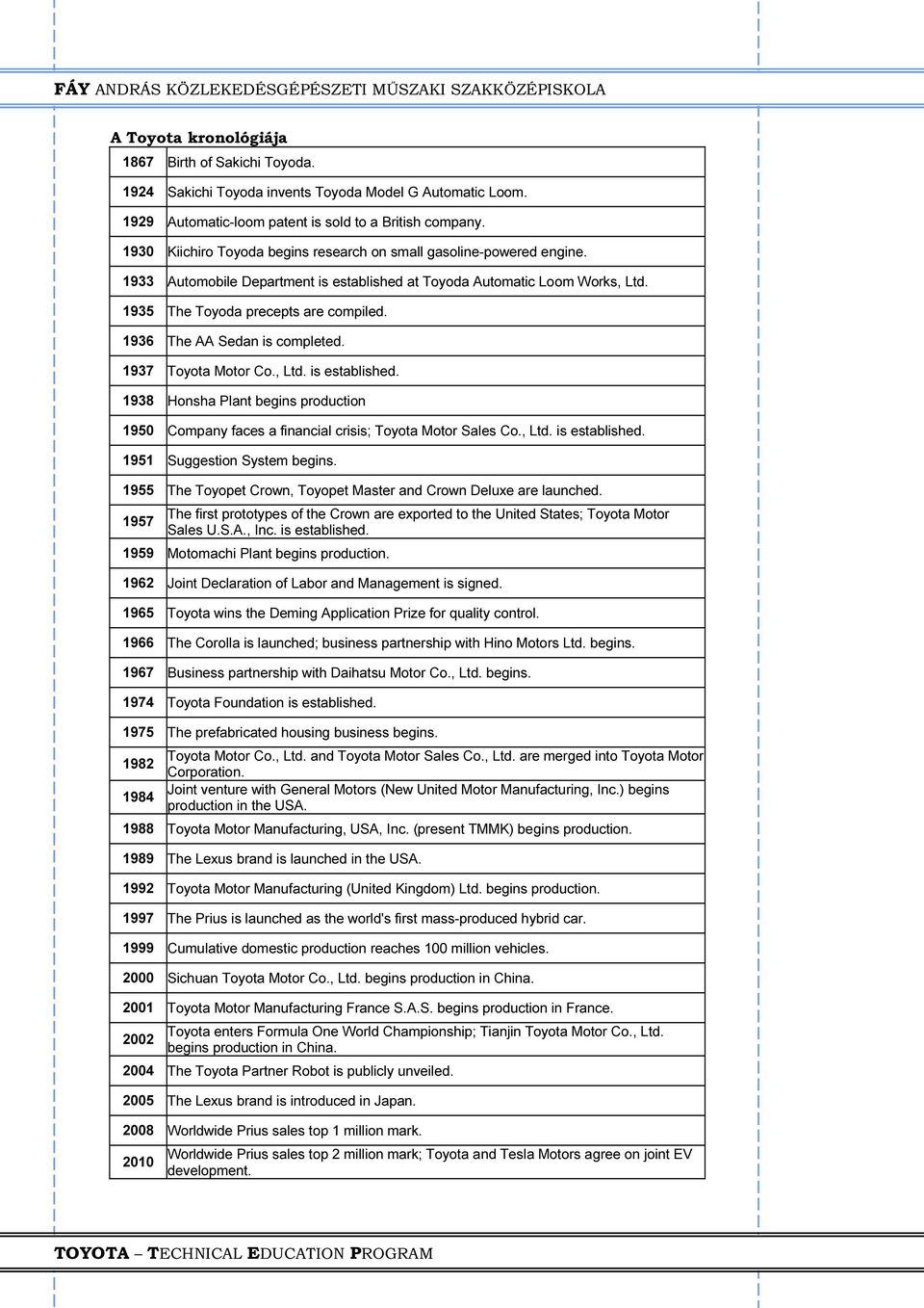 1933 Automobile Department is established at Toyoda Automatic Loom Works, Ltd. 1935 The Toyoda precepts are compiled. 1936 The AA Sedan is completed. 1937 Toyota Motor Co., Ltd. is established. 1938 Honsha Plant begins production 1950 Company faces a financial crisis; Toyota Motor Sales Co.