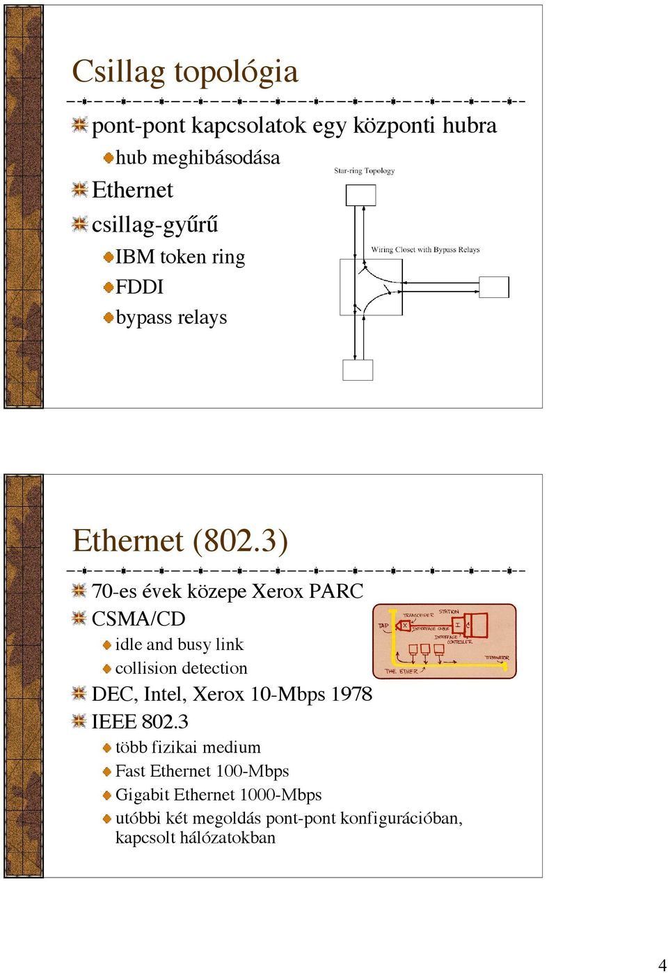 3) 70-es évek közepe Xerox PARC CSMA/CD idle and busy link collision detection DEC, Intel, Xerox
