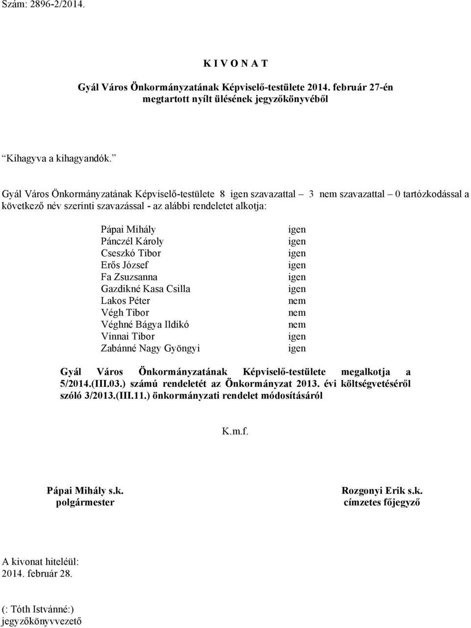 Végh Tibor Véghné Bágya Ildikó Vinnai Tibor Zabánné Nagy Gyöngyi nem nem nem Gyál Város Önkormányzatának Képviselő-testülete