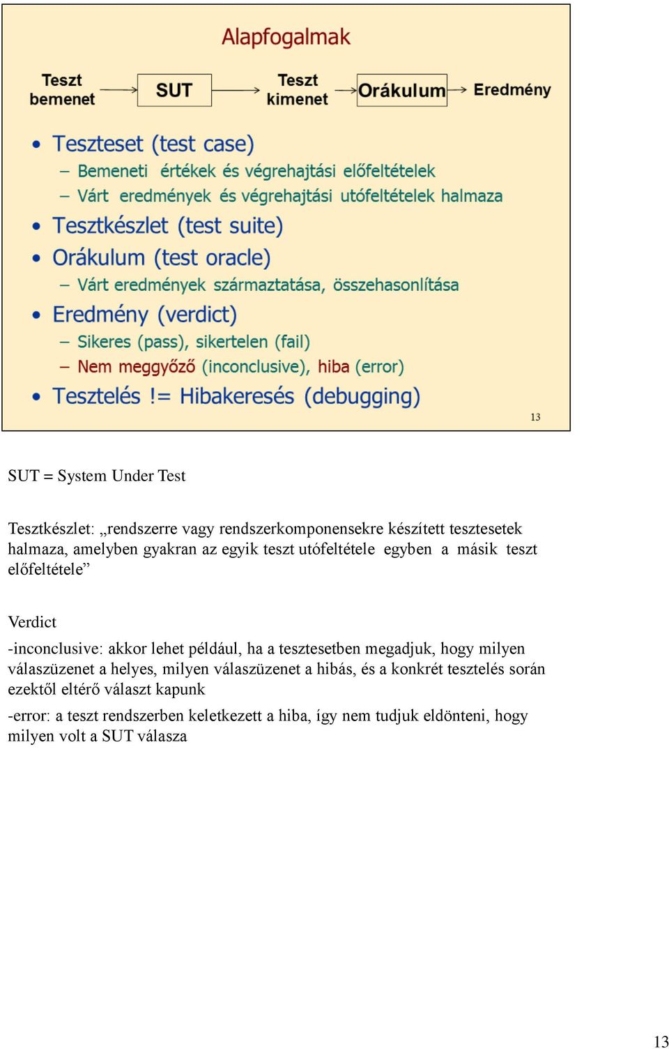 tesztesetben megadjuk, hogy milyen válaszüzenet a helyes, milyen válaszüzenet a hibás, és a konkrét tesztelés során