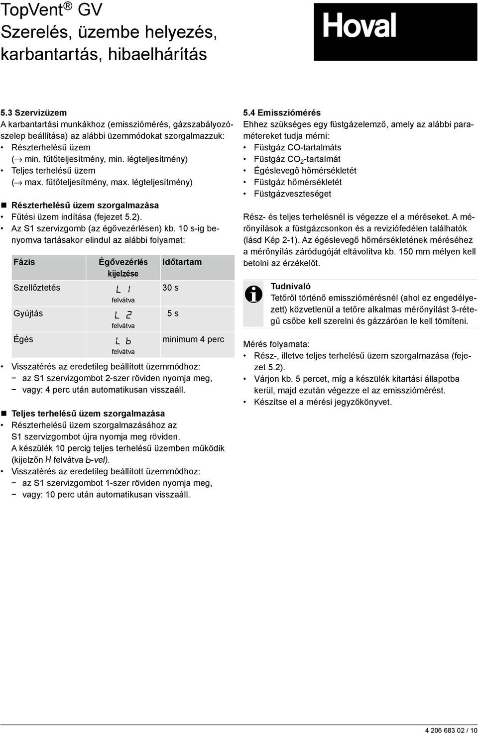 10 s-ig benyomva tartásakor elindul az alábbi folyamat: Fázis Szellőztetés Gyújtás Égés Égővezérlés kijelzése Időtartam 30 s 5 s minimum 4 perc Visszatérés az eredetileg beállított üzemmódhoz: az S1