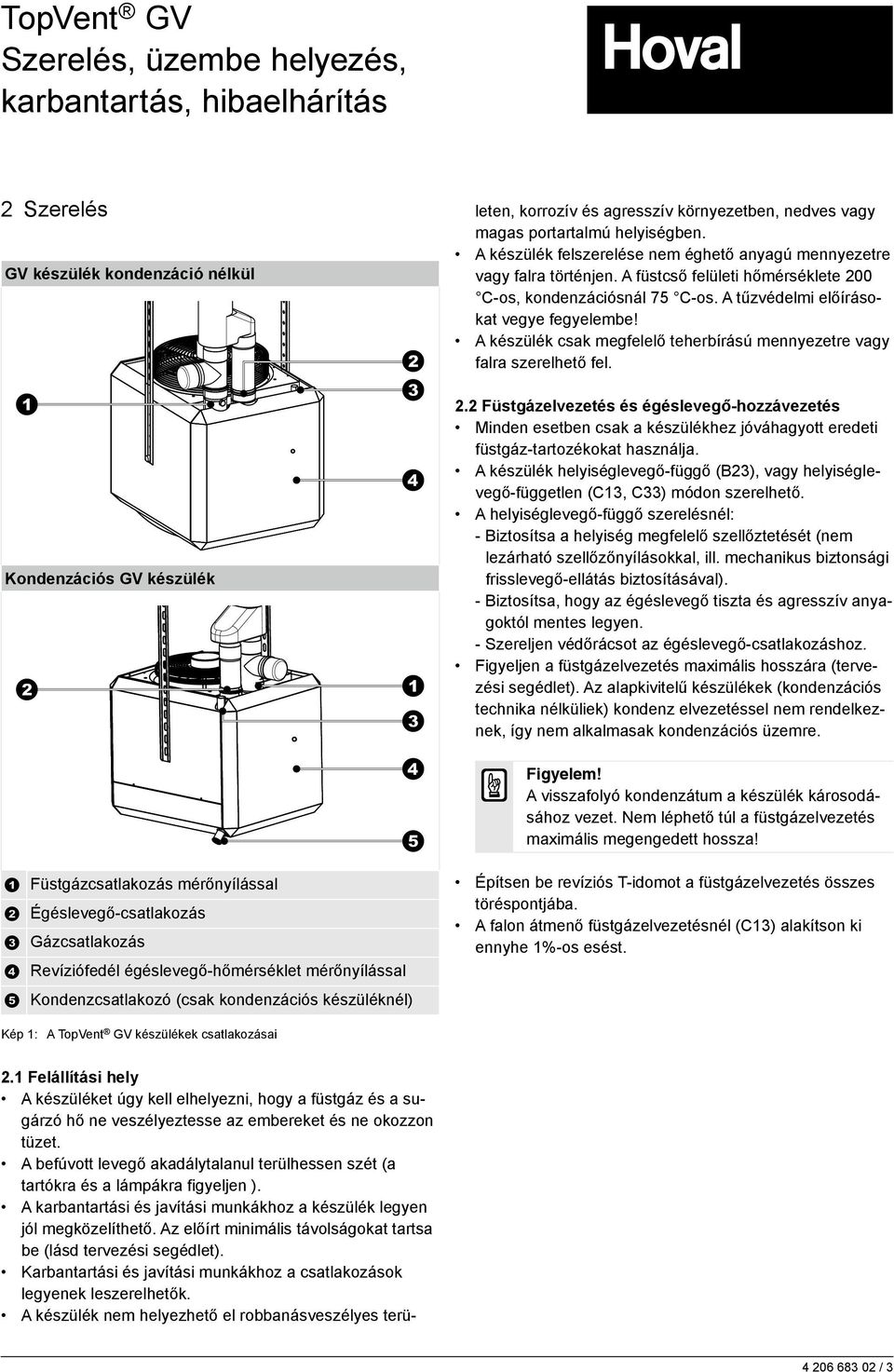 A befúvott levegő akadálytalanul terülhessen szét (a tartókra és a lámpákra figyeljen ). A karbantartási és javítási munkákhoz a készülék legyen jól megközelíthető.