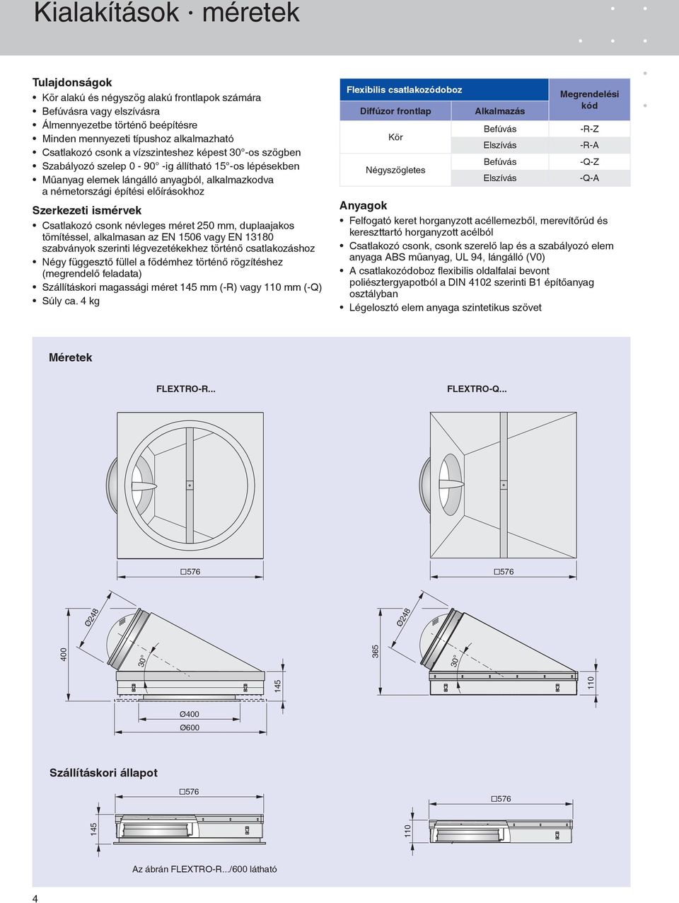 Csatlakozó csonk névleges méret 250 mm, duplaajakos tömítéssel, alkalmasan az EN 1506 vagy EN 13180 szabványok szerinti légvezetékekhez történő csatlakozáshoz Négy függesztő füllel a födémhez történő