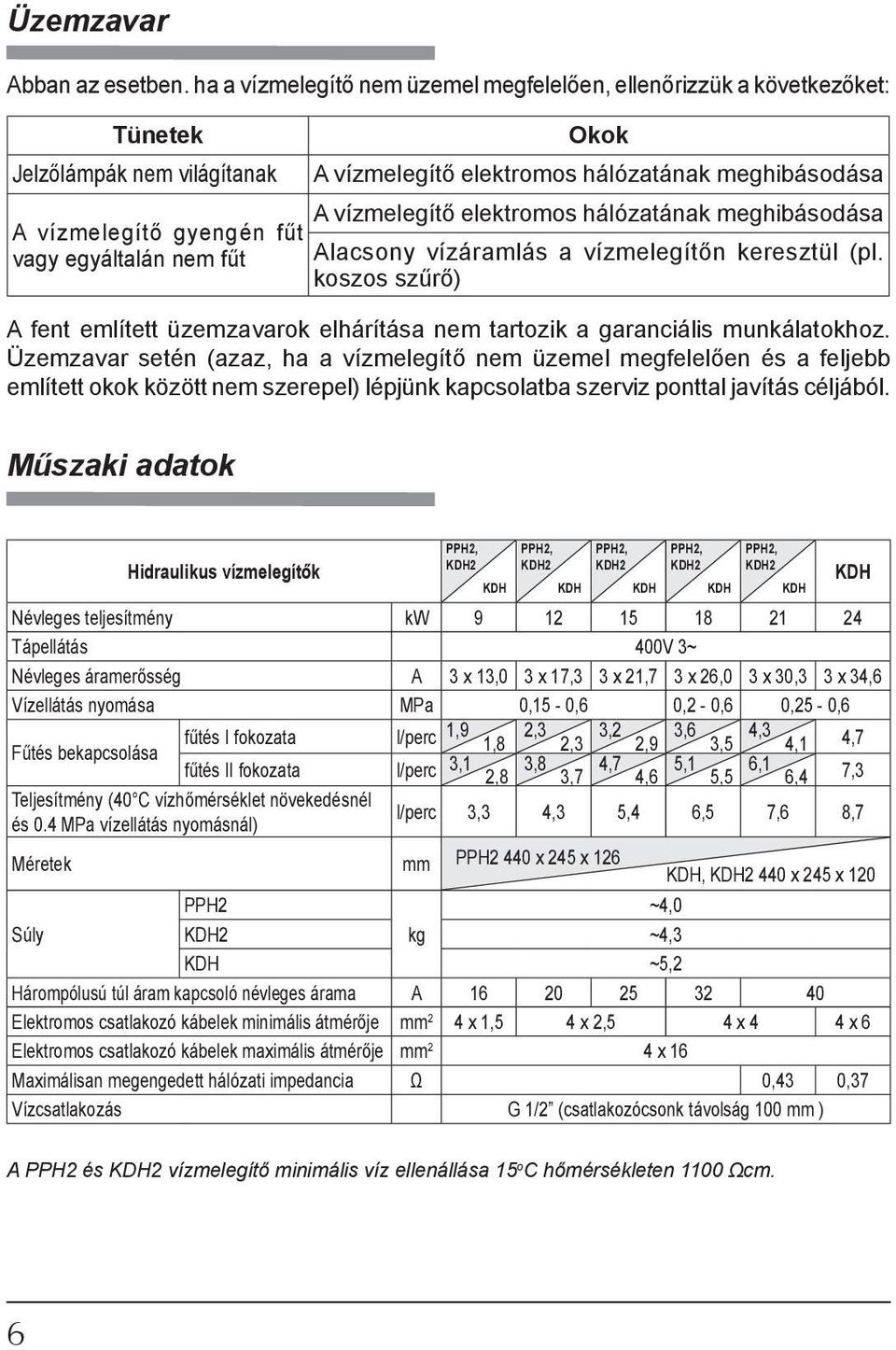 meghibásodása A vízmelegítő elektromos hálózatának meghibásodása Alacsony vízáramlás a vízmelegítőn keresztül (pl.