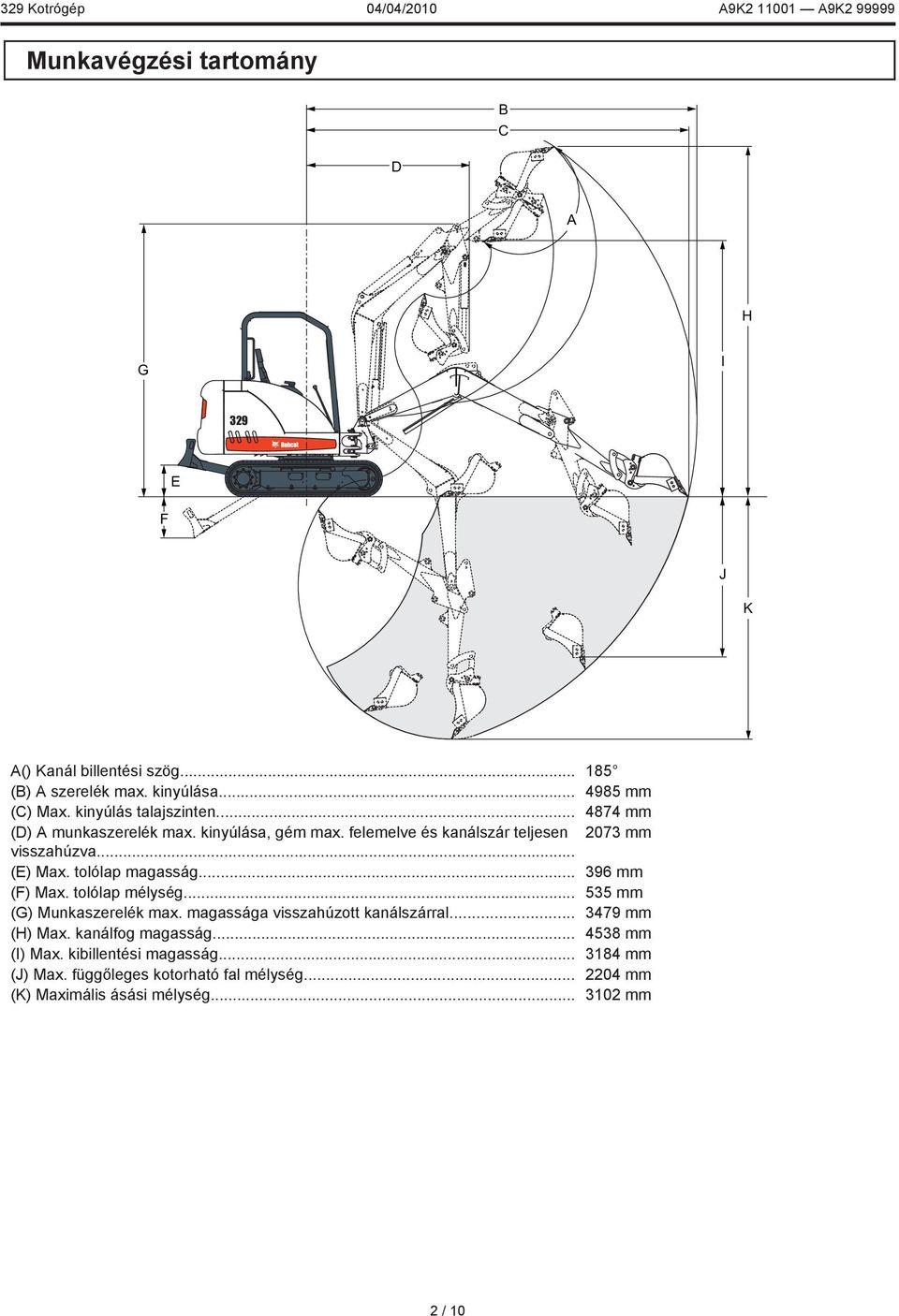 tolólap magasság... 396 mm (F) Max. tolólap mélység... 535 mm (G) Munkaszerelék max. magassága visszahúzott kanálszárral... 3479 mm (H) Max.