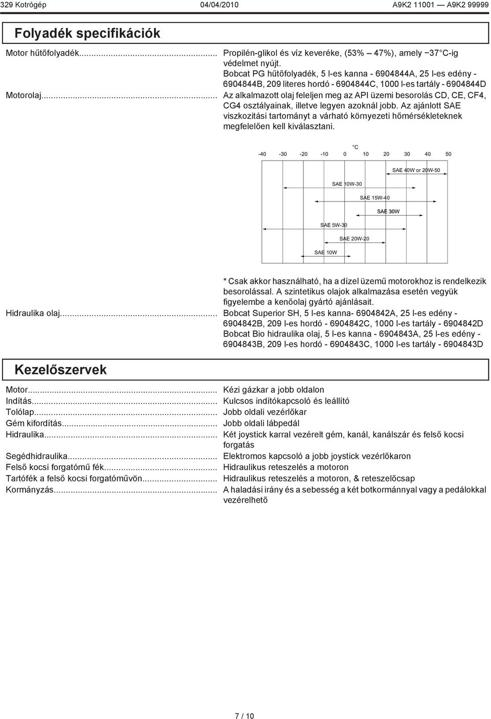 CF4, CG4 osztályainak, illetve legyen azoknál jobb. Az ajánlott SAE viszkozitási tartományt a várható környezeti hőmérsékleteknek megfelelően kell kiválasztani.