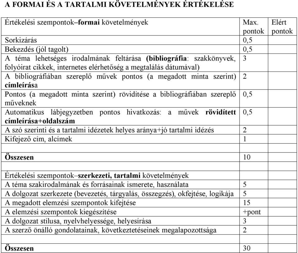 bibliográfiában szereplő művek pontos (a megadott minta szerint) 2 címleírása Pontos (a megadott minta szerint) rövidítése a bibliográfiában szereplő 0,5 műveknek Automatikus lábjegyzetben pontos