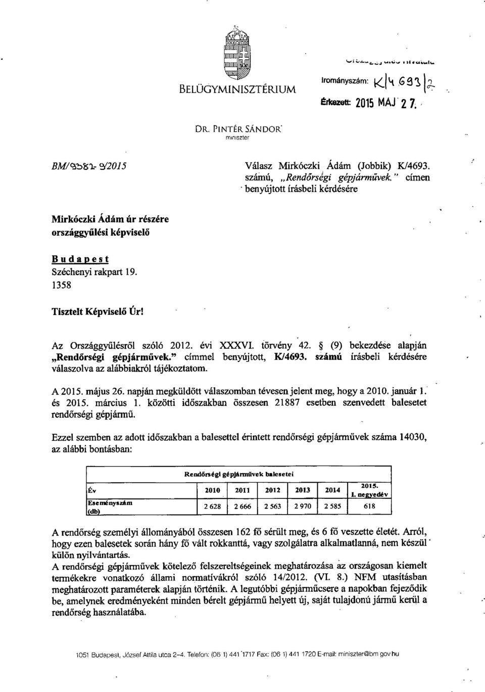 Az Országgyűlésről szóló 2012. évi )(XXVI. törvény 42. (9) bekezdése alapján Rend őrségi gépjárművek. címmel benyújtott, K/4693. számú írásbeli kérdésére válaszolva az alábbiakról tájékoztatom.