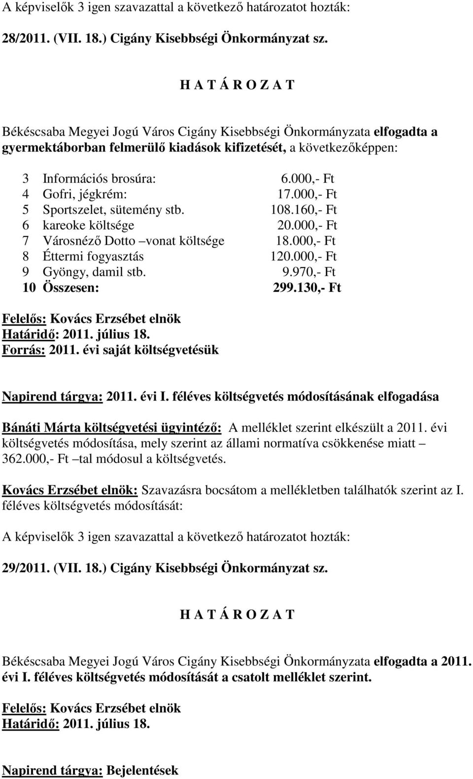 000,- Ft 5 Sportszelet, sütemény stb. 108.160,- Ft 6 kareoke költsége 20.000,- Ft 7 Városnézı Dotto vonat költsége 18.000,- Ft 8 Éttermi fogyasztás 120.000,- Ft 9 Gyöngy, damil stb. 9.970,- Ft 10 Összesen: 299.