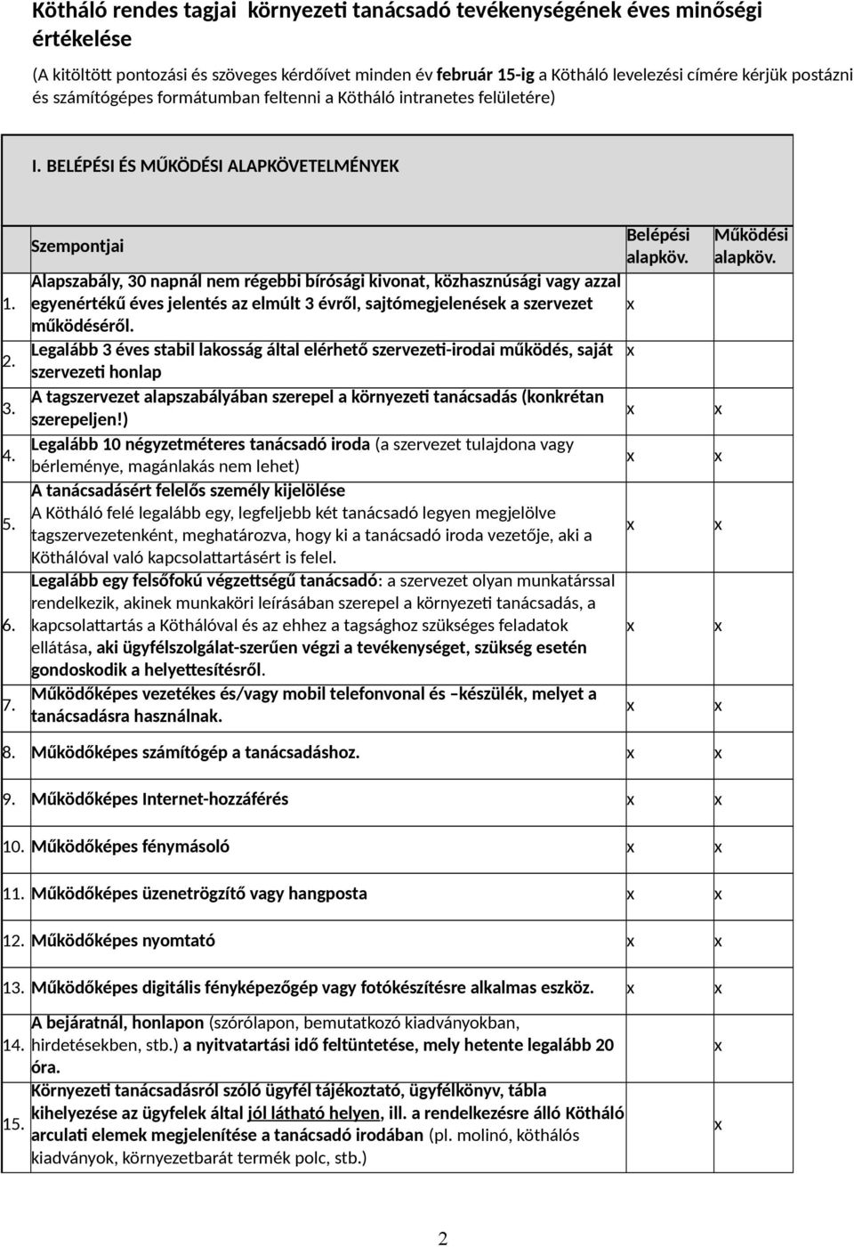 Szempontjai Alapszabály, 30 napnál nem régebbi bírósági kivonat, közhasznúsági vagy azzal egyenértékű éves jelentés az elmúlt 3 évről, sajtómegjelenések a szervezet működéséről.