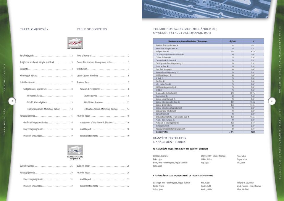 ........................ 8 GIRinfO Adatszolgáltatás................... 13 Hiteles szolgáltatás, Marketing, Oktatás........ 14 Pénzügyi jelentés.............................. 15 Gazdasági helyzet értékelése.