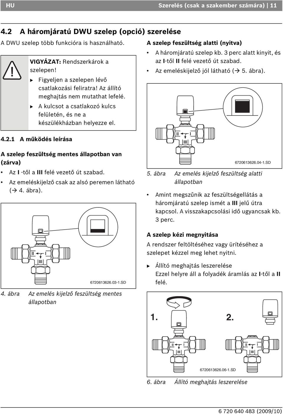 3 perc alatt kinyit, és az I-től II felé vezető út szabad. Az emeléskijelző jól látható ( 5. ábra). A szelep feszültség mentes állapotban van (zárva) Az I -től a III felé vezető út szabad.